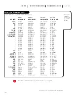 Preview for 41 page of Zenith A27B41 Operating Manual