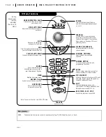 Предварительный просмотр 14 страницы Zenith A27B43 Operating Manual