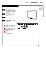 Preview for 15 page of Zenith A27B43 Operating Manual