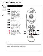 Preview for 24 page of Zenith A27B43 Operating Manual