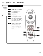 Preview for 28 page of Zenith A27B43 Operating Manual