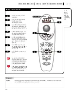 Предварительный просмотр 43 страницы Zenith A27B43 Operating Manual