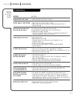 Preview for 46 page of Zenith A27B43 Operating Manual