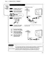 Preview for 6 page of Zenith A32B43 Operating Manual & Warranty