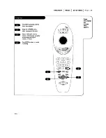 Preview for 25 page of Zenith A32B43 Operating Manual & Warranty