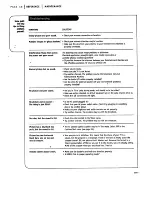 Preview for 46 page of Zenith A32B43 Operating Manual & Warranty