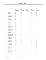 Предварительный просмотр 14 страницы Zenith A50M84D Series Service Manual