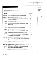 Preview for 15 page of Zenith A50M84W Series Operating Manual