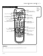 Preview for 13 page of Zenith A50M84WOM Operating Manual And Warranty