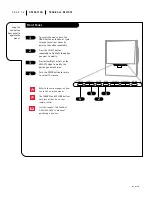 Preview for 16 page of Zenith A50M84WOM Operating Manual And Warranty