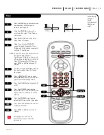 Preview for 25 page of Zenith A50M84WOM Operating Manual And Warranty