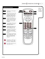 Preview for 35 page of Zenith A50M84WOM Operating Manual And Warranty