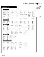 Preview for 37 page of Zenith A50M84WOM Operating Manual And Warranty