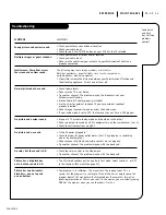 Preview for 43 page of Zenith A50M84WOM Operating Manual And Warranty