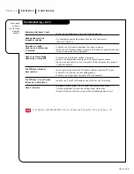 Preview for 44 page of Zenith A50M84WOM Operating Manual And Warranty