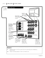 Предварительный просмотр 4 страницы Zenith A50M91W Series Operating Manual