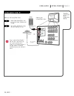 Предварительный просмотр 5 страницы Zenith A50M91W Series Operating Manual