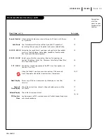 Preview for 19 page of Zenith A50M91W Series Operating Manual