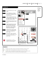 Предварительный просмотр 21 страницы Zenith A50M91W Series Operating Manual