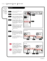 Preview for 22 page of Zenith A50M91W Series Operating Manual