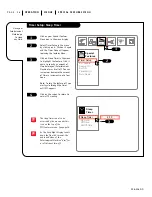 Preview for 26 page of Zenith A50M91W Series Operating Manual