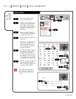 Preview for 28 page of Zenith A50M91W Series Operating Manual