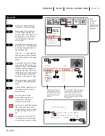 Preview for 29 page of Zenith A50M91W Series Operating Manual