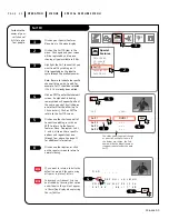 Предварительный просмотр 30 страницы Zenith A50M91W Series Operating Manual