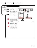 Preview for 32 page of Zenith A50M91W Series Operating Manual