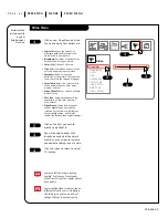 Preview for 34 page of Zenith A50M91W Series Operating Manual