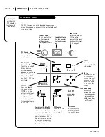 Preview for 36 page of Zenith A50M91W Series Operating Manual