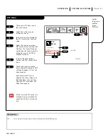 Preview for 37 page of Zenith A50M91W Series Operating Manual