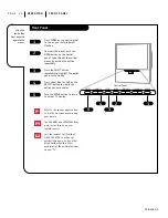 Предварительный просмотр 40 страницы Zenith A50M91W Series Operating Manual