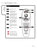 Предварительный просмотр 44 страницы Zenith A50M91W Series Operating Manual