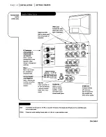 Предварительный просмотр 4 страницы Zenith A50M91W9 Series Operating Manual & Warranty