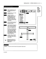 Предварительный просмотр 13 страницы Zenith A50M91W9 Series Operating Manual & Warranty