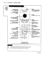 Preview for 14 page of Zenith A50M91W9 Series Operating Manual & Warranty