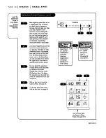 Preview for 16 page of Zenith A50M91W9 Series Operating Manual & Warranty