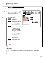 Preview for 20 page of Zenith A60M91W Series Operating Manual And Warranty