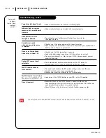 Preview for 48 page of Zenith A60M91W Series Operating Manual And Warranty