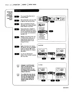 Preview for 22 page of Zenith A60M91W9 Series Operating Manual & Warranty