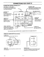 Предварительный просмотр 5 страницы Zenith AM2789BT7 Operating Manual & Warranty