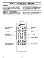 Предварительный просмотр 14 страницы Zenith AM2789BT7 Operating Manual & Warranty