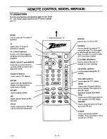 Предварительный просмотр 15 страницы Zenith AM2789BT7 Operating Manual & Warranty