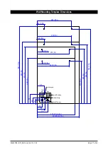 Preview for 17 page of Zenith Autoboil Series Installation And Operating Instructions Manual