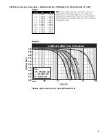 Preview for 6 page of Zenith B-9000 Series Installation, Care And Maintenance