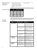 Preview for 15 page of Zenith B-9000 Series Installation, Care And Maintenance