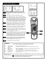 Preview for 22 page of Zenith B19A23DC Operating Manual