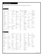 Preview for 27 page of Zenith B19A23DC Operating Manual