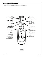 Preview for 11 page of Zenith B25A02ZOM Operating Manual And Warranty